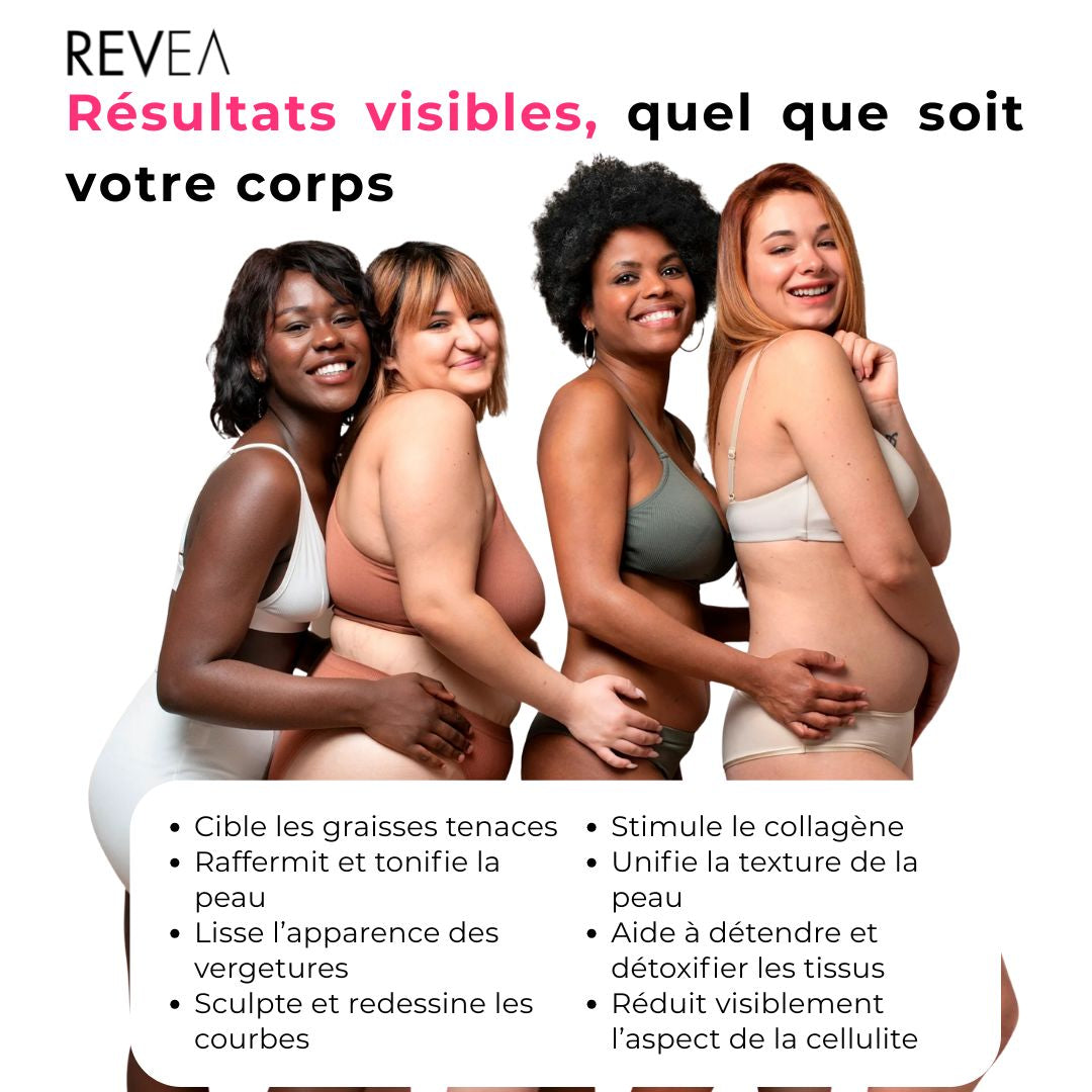 BodyLift™ - Masseur Anti-Cellulite 3-en-1