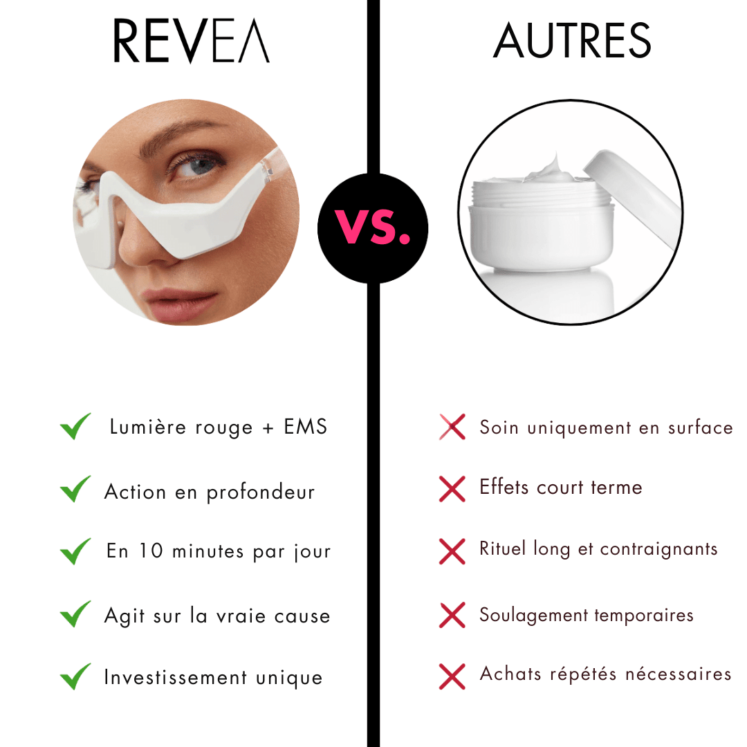 #MaskPeelOffCollagen# - #Revea#