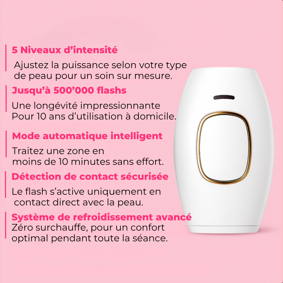L'ORIGINAL - Body Pulse™