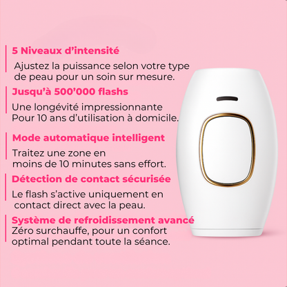 L'ORIGINAL - Body Pulse™