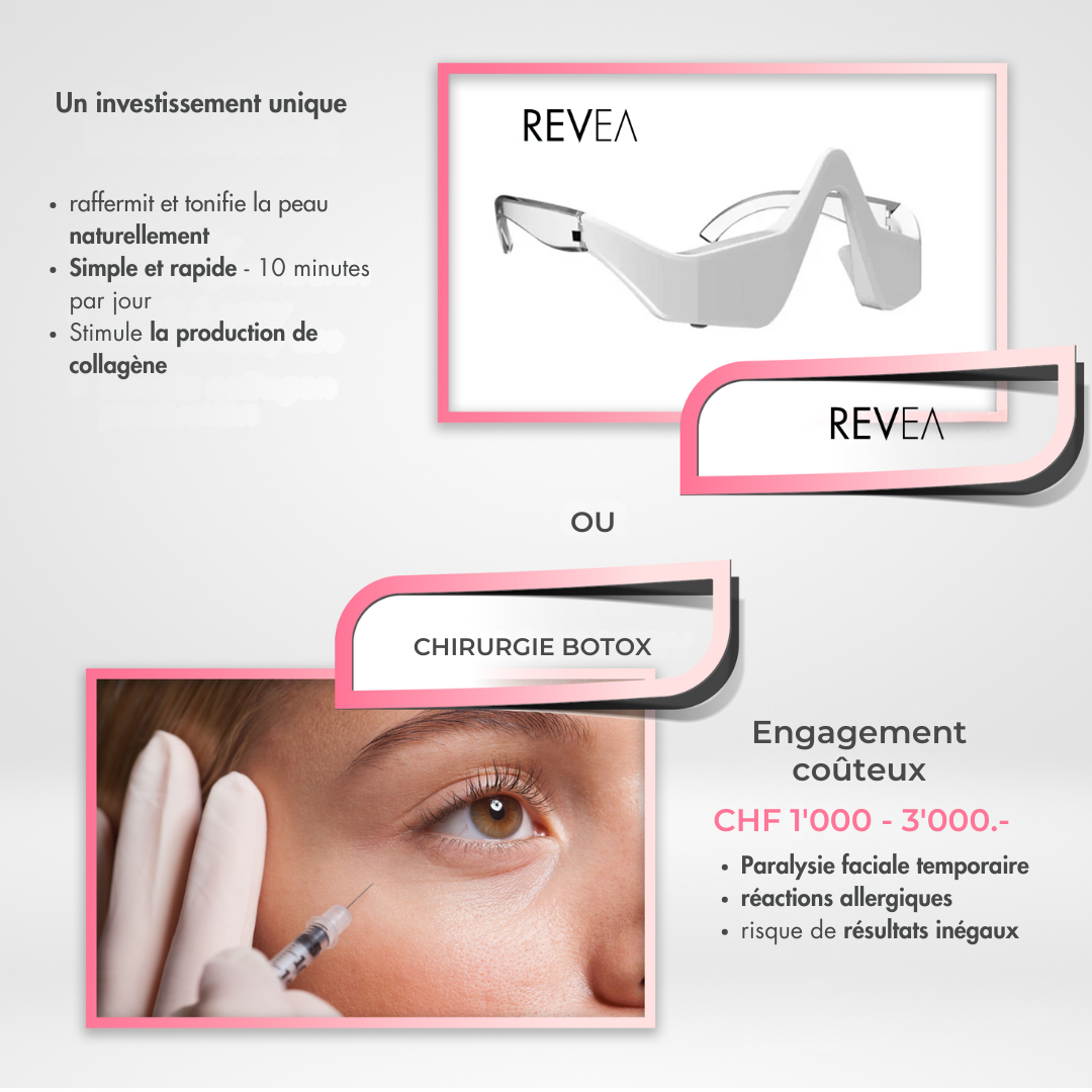 Revital’Eyes™ – Soin Lumière Rouge Anti-Âge & Cernes