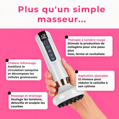 BodyLift™  - Masseur Anti-Cellulite 3-en-1