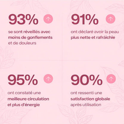 MaskPeelOffCollagen - Revea