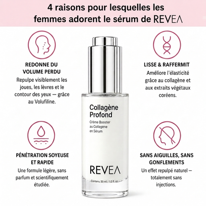 Sérum pour peaux matures aux collagène coréens