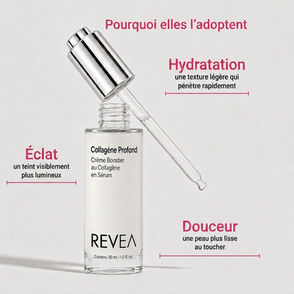 Sérum pour peaux matures aux collagène coréens